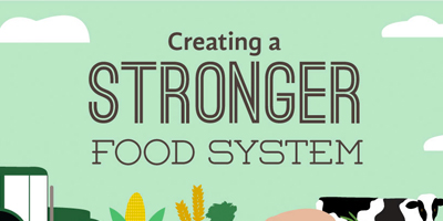 Stronger Food Systems